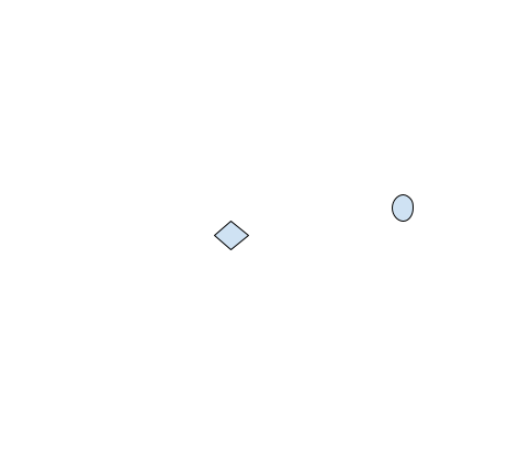 A 3D target and camera relationship