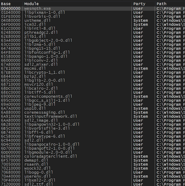 The loaded Wesnoth modules