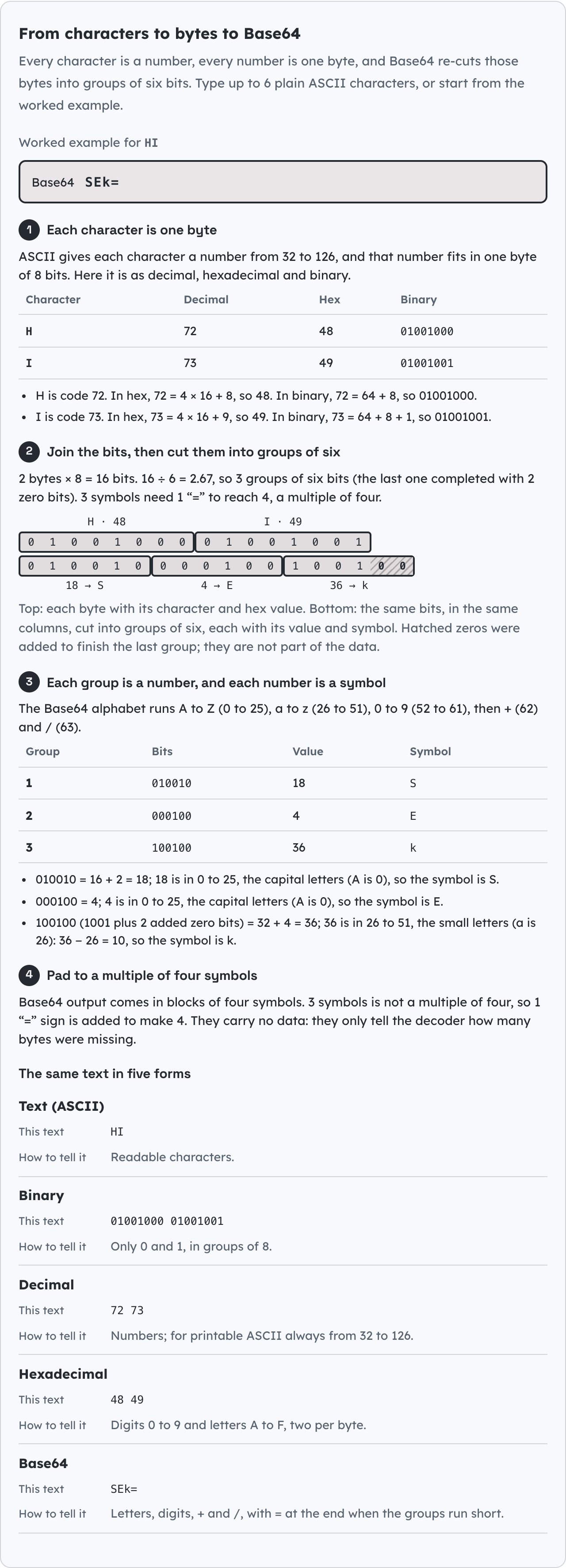 From characters to bytes to Base64.