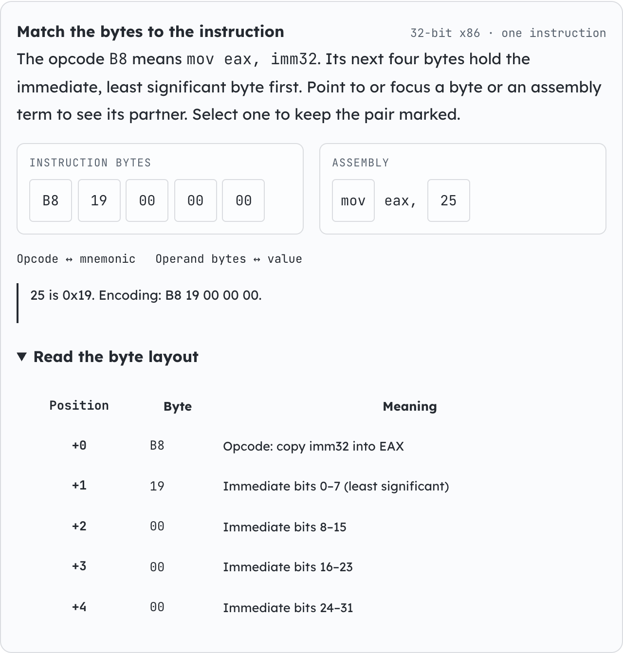 Match the bytes to the instruction.